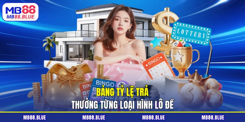 Bảng tỷ lệ trả thưởng từng loại hình lô đề